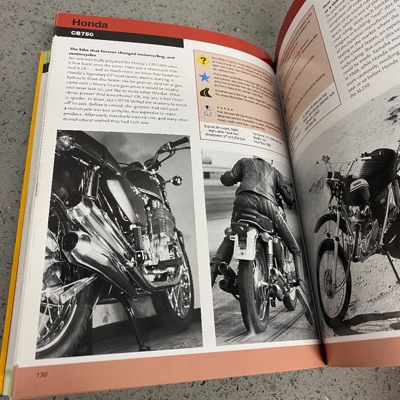 365 Motorcycles you Must Ride, Cycle World - Picture 4 of 4